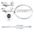 Adjustable Stainless Steel Worm Gear Hose Clamps, Water Pipe Clamps, 4 Pcs (10 Inch)