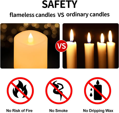 3x3 Flickering Flameless Candles Set of 1, 600 Hours Battery Life with Timer, 3 inch Ivory Candles for Indoor/Outdoor