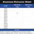 4Pack 4040 T Slot Aluminum Extrusion 300mm, 40x40 Anodized Linear Rail for 3D Printer Accessories, European Standard