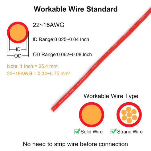 Low Voltage Wire Connectors - TYUMEN 12pcs 2 Pin 2 Way Universal Compact Wire I Shape Terminals