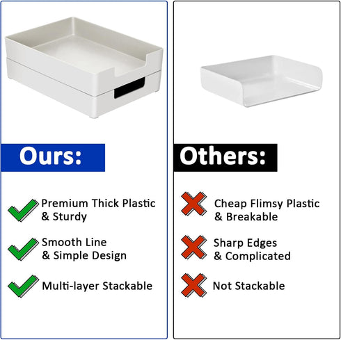 Letter Tray Organizer, Desk Drawer Organizer for Office Supplies, Magazines, Folders, Plastic Tray