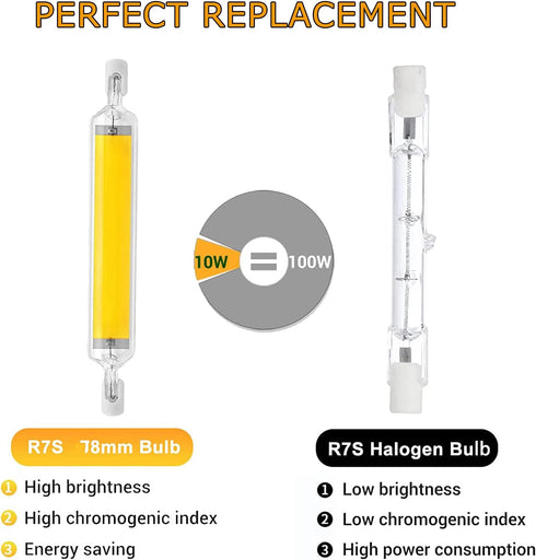 LGWG R7s Bulbs Dimmable 78mm, 150W Bulbs, 10W R7S J78 (3.07 Inch) T3 R7S 78mm,4Pack LED Led Replacement for Halogen