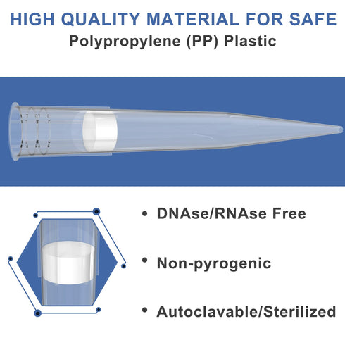 ONiLAB Universal 1000ul Pipettor Tips, Lab Transparent Liquid Tips with Box, Non-pyrogenic, Autoclavable 1 Rack 96 Tips