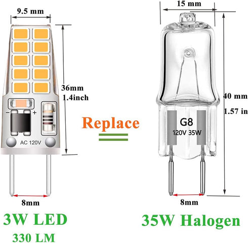 5 Pack G8 LED Bulb, Soft White 2700K, 3W Equivalent to G8 Halogen 35W, Non-Dimmable