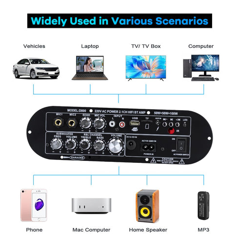 Hosyond D800 2.1 50W2 100W Bluetooth Receiver Amplifier Channel + Subwoofer, Hi-Res Audio Class D Amp with USB/AUX/USB