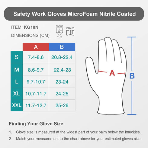 KAYGO Safety Work Gloves, MicroFoam Nitrile Coated, 3 Pairs, KG18NB, Seamless Knit Nylon Glove for General Purpose
