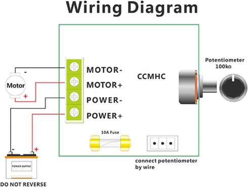 Greartisan 12V-40V 10A DC Motor Speed Controller PWM Variable Speed Regulator with Control Knob