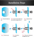 XMHF 16mm Cylinder Cam Lock for Mailbox, Cabinet, Cupboard, Drawer, Tool Box, Keyed Different, 2 Pcs