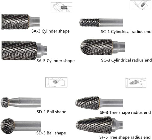 Carbide Burr Set, 8pcs JESTUOUS 1/4 Inch Shank Diameter Double Cut Rotary Files for Metal Grinding and Polishing