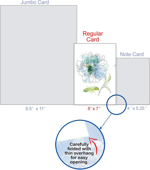 The Best Card Company Loving Sympathy Card with Envelope, Inspirational Religious Bereavement Greeting, Basic Blooms