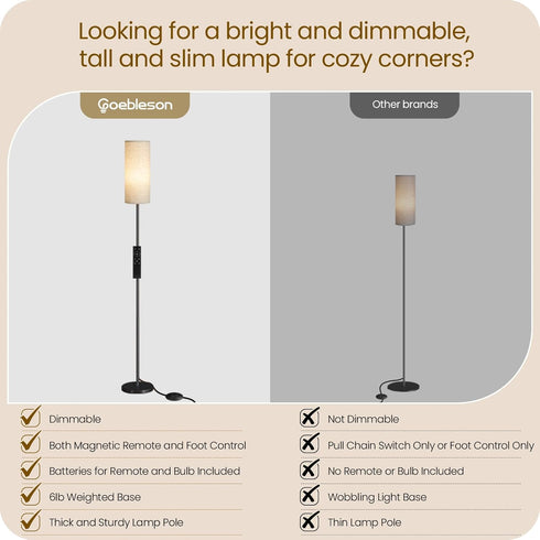 64.4 Dimmable 10W 900LM Bulb 3000K-6500K, E06LD05W1 Floor Lamp for Living Room with Remote and Foot Switch, Modern
