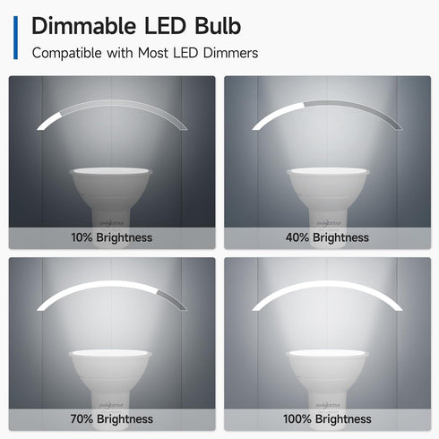 SHINESTAR GU10 LED Bulb, 6-Pack, 5.5W (50W Equivalent), Dimmable Recessed Light, 5000K Daylight White, 500LM, GU10 Base