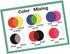 SANTSUN Educational Preschool Posters - Color Mixing Wall Charts for Kindergarten - 42x60cm (17x24 inch) School