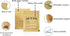 PABCK 100 Pack Small Resealable Seed Envelopes 2.7x3.7inch, Brown Kraft Paper with Seed Collecting Template