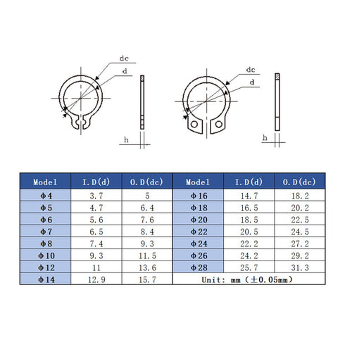 Hilitchi 150-Pcs 304 Stainless Steel External Circlip Snap Retaining Clip Ring Set