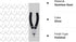 Pegboard Plier Holders, Stainless Steel Double Loop Hooks, 30 Pieces Accessories for Shop Store Supermarket Organizer