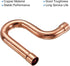 MECCANIXITY Copper P-Trap Pressure Pipe Fitting, 19mm OD Welding Tubing for HVAC Air Conditioning Refrigeration