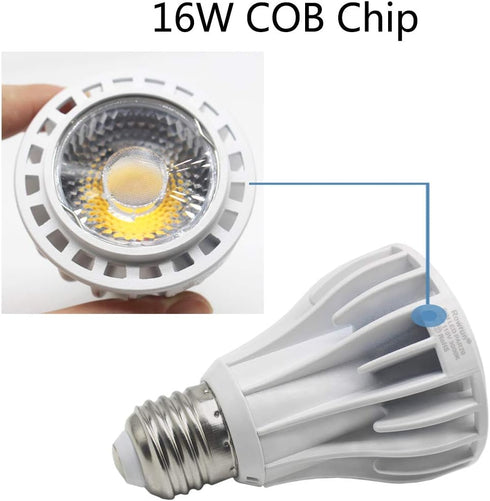 2 Pack PAR20 LED Bulbs, 100W Equivalent, 16W, Dimmable 3000K Warm White, 1200LM E26 Indoor Flood Light