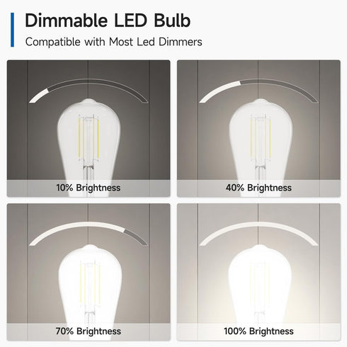 SHINESTAR Dimmable E26 LED Light Bulbs, 60 Watt Equivalent, 6W High Brightness 4000K Daylight White, 8 Packs