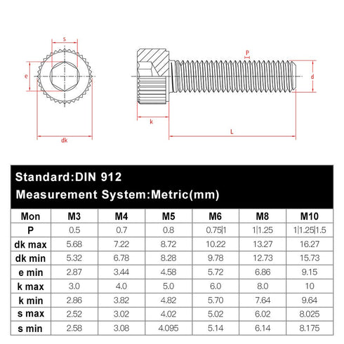 M5-0.8 x 55mm Socket Head Cap Screws, 304 Stainless Steel 18-8, Allen Socket Hex Drive, 15 PCS