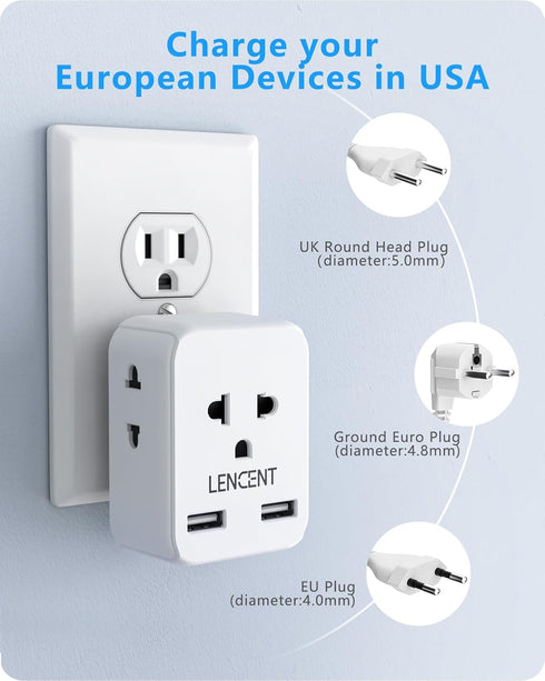 LENCENT EU to US Plug Adapter, European to USA Outlet Adaptor with 2 USB, Europe to American Outlet, 3-Sided Outlet Extender, Wall Tap, Mini Charger Box, Travel Plug Converter, Cruise Ship Approved