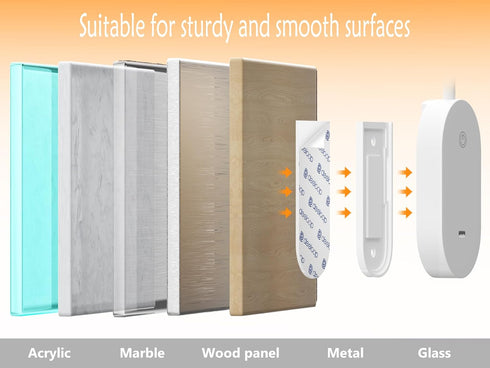 SetMake deeloop Wall Light Mounting Accessories, Two Installation OptionsDouble-Sided Tape or Screw and Bolt It Easy