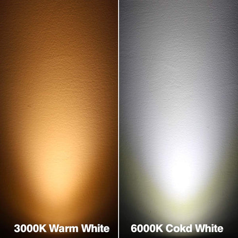 2 Pack PAR20 LED Bulbs, 100W Equivalent, 16W, Dimmable 3000K Warm White, 1200LM E26 Indoor Flood Light