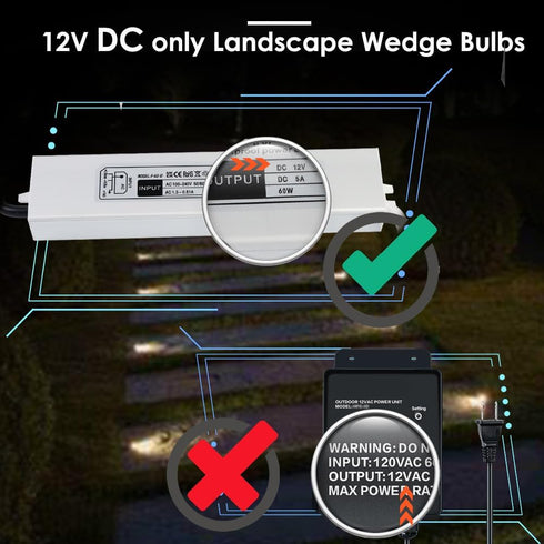 T10 Wedge Base LED Bulb, 12V DC 1W, Low Voltage Landscape Light Bulbs, 4 Watts Incandescent Equivalent, Soft Warm White