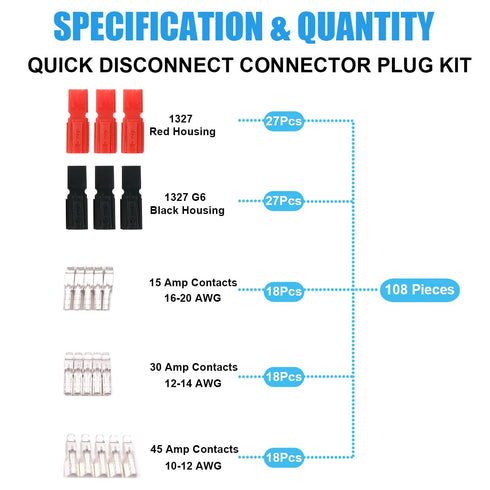 108 PCS 15/30/45 Amp Power Connectors Assortment Kit, Quick Disconnect Battery Connector Modular Terminals