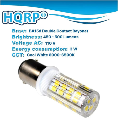 HQRP 120V LED Light Bulb Cool White, Compatible with Craftsman STD372252 Replacement for Band Saw