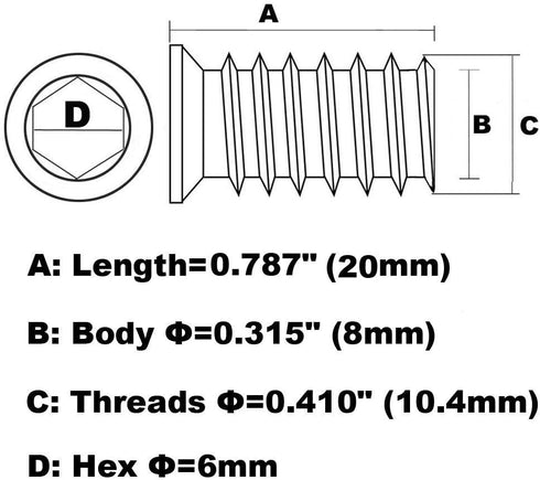 40pcs Threaded Inserts for Wood, 1/4-20 Furniture Screw in Nuts, 20mm Length