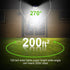 HMCITY Solar Lights Outdoor, 120 LED with Lights Reflector and 3 Lighting Modes, Motion Sensor Wall Lights, IP65