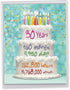 NobleWorks - Large 30th Birthday Card (8.5 x 11 Inch) - Funny Jumbo Group Congrats for 30 Year Milestone, Year Time