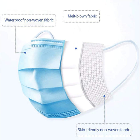 100 Pack 3 Medical Disposable Face Masks for Protection, Layers Safety Face Masks For Adults Daily Use