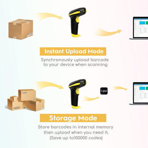 NADAMOO Wireless Barcode Scanner, Handheld USB 1D Cordless Laser Reader for Inventory, Compatible with Windows/Mac/Linux