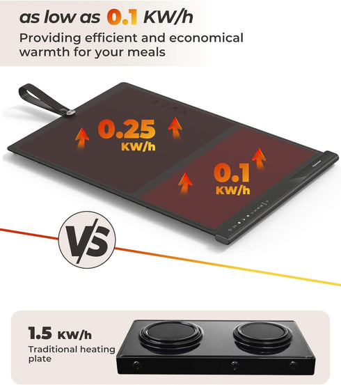 4 Settings, 350W, 120V(AC), Food Warming Mat with Dual Heating Zones, Temp Silicone Easy-Clean, Auto Shut-Off, Timer