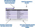 Medication with Antidotes Reference Badge Card - Excellent Resource for Nurses, Nursing Clinicals, and RN Students