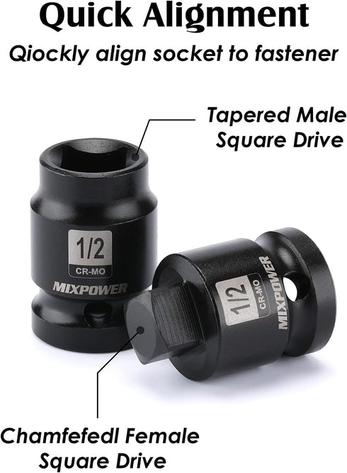 8 1/2-inch Set, MIXPOWER Pieces Drive Pipe Plug Socket SAE, CR-MO, Tapered Male Square Drive, Chamfered Female Square