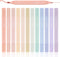 YISAN Aesthetic Pastel Highlighter Pens, 12 Colors Double Tip Bible Highlighters and Pens No Bleed 70924