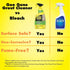 14 Oz. Goo Gone Grout & Tile Cleaner - Stain Remover - Fl.