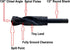 MAXTOOL 1-1/32" Silver and Deming Drill Bits HSS M2 S & D Black Oxide 6" OAL
