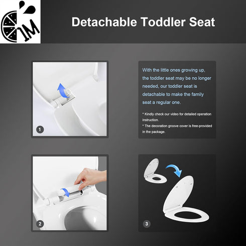 1M (1 Family Toilet Seat, Patented Slow Close & Quick Releasing Technology, Anti-Wiggling, Easy to Install and Clean