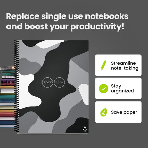 Rocketbook Core Reusable Spiral Notebook, Letter Size 8.5x11, Camo - App-Connected, Erasable, Durable Cover for School