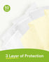 3-Ply 3 50 Pack FriCARE Disposable Face Masks, ASTM Level Medical Grade, FSA/HSA Eligible, Breathable & Comfortable