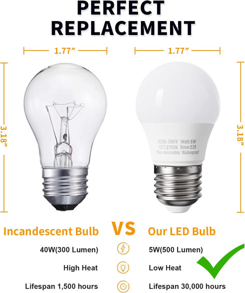 Warm White A15 Appliance Light Bulb, 40W Equivalent, 2700K, E26 Medium Base, LED for Refrigerator, Not Dimmable