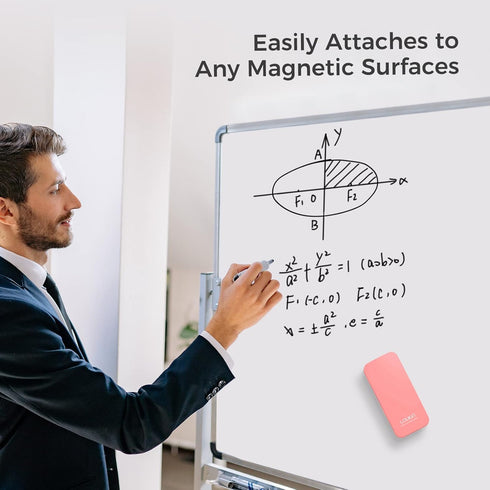 LOUKIN 2 Pack Magnetic Dry Erase Eraser, Whiteboard Eraser, Glass Board Eraser (Pink), Includes Two Bottles of Cleaners
