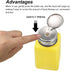 MECCANIXITY Solvent Alcohol Dispenser - 6.8oz/200ml Push Down Liquid Dispenser Pump for Acetone Cleanser