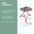 ECOELER 360 PIR Ceiling Sensor Switch, Hard-Wired Occupancy Motion Sensor with Slim Design, Degree Field of View High