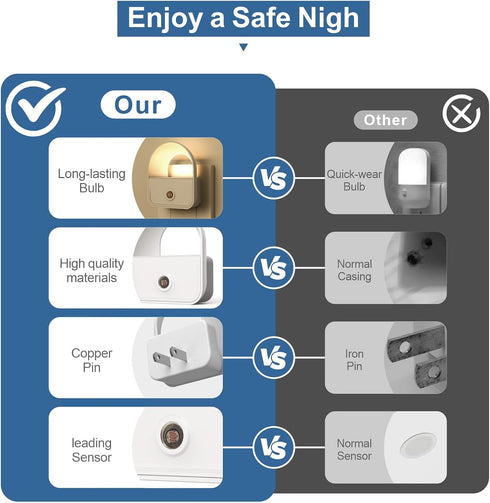 YRWXZYO 6 Pack, LED Night Light Plug into Wall, Nightlights with Smart Dusk toDawn Sensor, Night Light Suitable