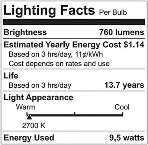 9.5W (60W Bulbs (5 A19 Bulbs) Replacement) C by GE C-Life Soft White Smart LED Light